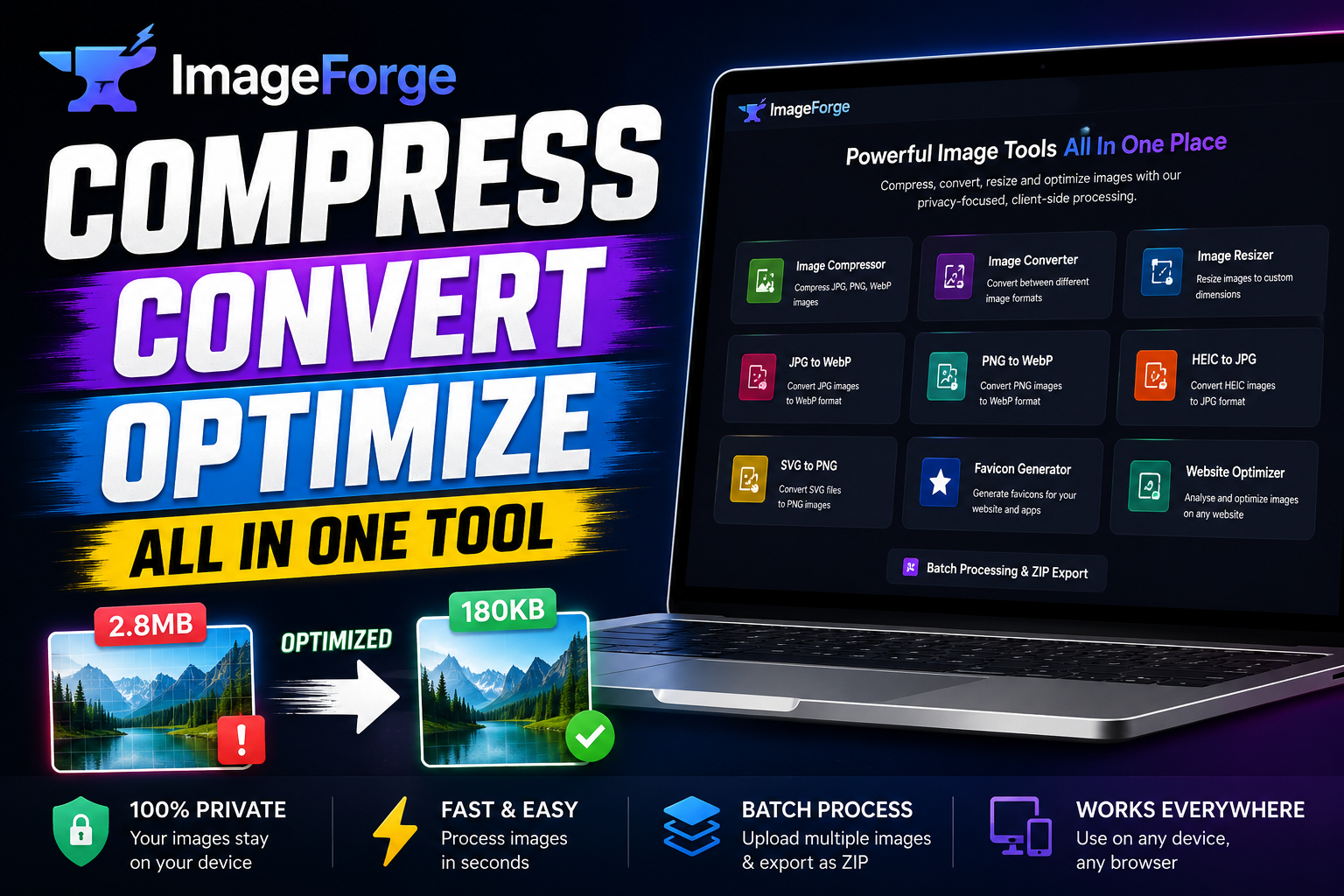 ImageForge – Free Image Compressor, Converter & Resizer